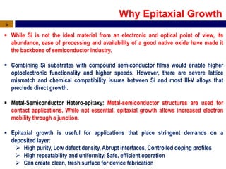 epitaxy deposition.ppt