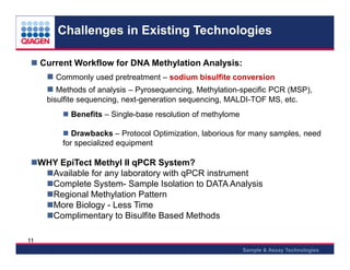 Epi tect methylation qpcr arrays 2013 | PDF