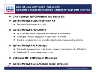 Epi tect methylation qpcr arrays 2013 | PDF