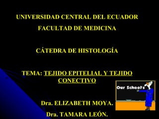 UNIVERSIDAD CENTRAL DEL ECUADOR FACULTAD DE MEDICINA CÁTEDRA DE HISTOLOGÍA TEMA:  TEJIDO EPITELIAL Y TEJIDO CONECTIVO Dra. ELIZABETH MOYA. Dra. TAMARA LEÓN. 