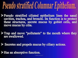 Kidney tubules* Nafly Hussain*