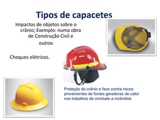 Tipos de capacetes
Impactos de objetos sobre o
crânio; Exemplo: numa obra
de Construção Civil e
outros
Choques elétricos.
Proteção do crânio e face contra riscos
provenientes de fontes geradoras de calor
nos trabalhos de combate a incêndios
 