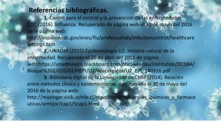 Referencias bibliográficas.
1.-Centro para el control y la prevención de las enfermedades
CDC.(2016) .Influenza. Recuperado de página web el 30 de mayo del 2016
de la página web:
http://espanol.cdc.gov/enes/flu/professionals/infectioncontrol/healthcare
settings.htm
2.-UNADM (2015).Epidemiología U2. Historia natural de la
enfermedad. Recuperado el 26 de abril del 2016 de página
web:https://unadmexico.blackboard.com/bbcswebdav/institution/DCSBA/
Bloque%202/GSS/02/HEPI/U2/descargable/U2_EPI_140316.pdf
3.-Biblioteca digital de la Universidad de Chile.(2014). Relación
entre métodos clínico y epidemiológico. Recuperado el 30 de mayo del
2016 de la página web:
http://mazinger.sisib.uchile.cl/repositorio/lb/ciencias_quimicas_y_farmace
uticas/armijor/cap1/5cap1.html
 