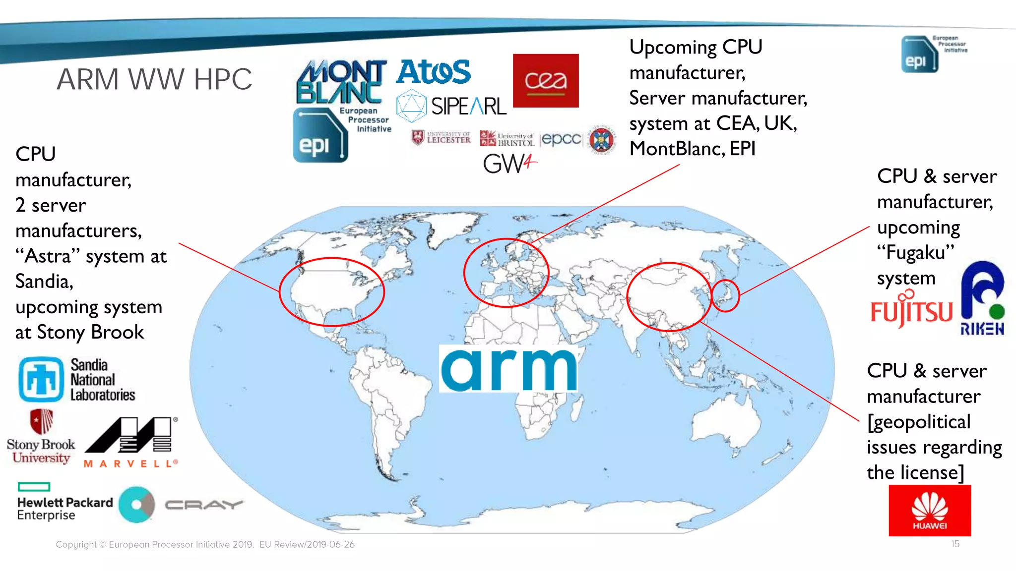 ARM WW HPC
-06-26 15
CPU & server
manufacturer,
upcoming
“Fugaku”
system
CPU
manufacturer,
2 server
manufacturers,
“Astra” system at
Sandia,
upcoming system
at Stony Brook
CPU & server
manufacturer
[geopolitical
issues regarding
the license]
Upcoming CPU
manufacturer,
Server manufacturer,
system at CEA, UK,
MontBlanc, EPI
 