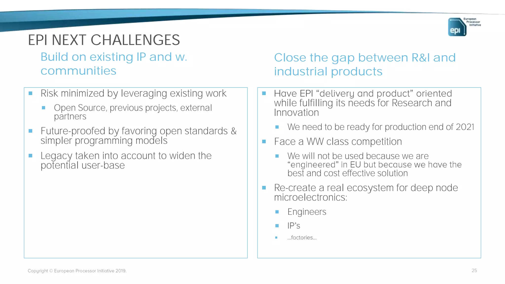 EPI NEXT CHALLENGES
Build on existing IP and w.
communities
 Risk minimized by leveraging existing work
 Open Source, previous projects, external
partners
 Future-proofed by favoring open standards &
simpler programming models
 Legacy taken into account to widen the
potential user-base
Close the gap between R&I and
industrial products

while fulfilling its needs for Research and
Innovation
 We need to be ready for production end of 2021
 Face a WW class competition
 We will not be used because we are
best and cost effective solution
 Re-create a real ecosystem for deep node
microelectronics:
 Engineers


25
 