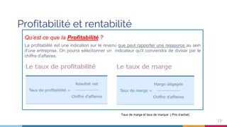 Profitabilité et rentabilité
Qu’est ce que la Profitabilité ?
La profitabilité est une indication sur le revenu que peut rapporter une ressource au sein
d'une entreprise. On pourra sélectionner un indicateur qu'il conviendra de diviser par le
chiffre d'affaires.
19
Taux de marge et taux de marque ( Prix d’achat)
 