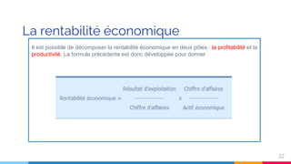 La rentabilité économique
Il est possible de décomposer la rentabilité économique en deux pôles : la profitabilité et la
productivité. La formule précédente est donc développée pour donner :
22
 