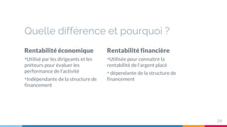 Rentabilité économique
•Utilisé par les dirigeants et les
préteurs pour évaluer les
performance de l’activité
•Indépendante de la structure de
financement
Quelle différence et pourquoi ?
Rentabilité financière
•Utilisée pour connaitre la
rentabilité de l’argent placé
• dépendante de la structure de
financement
24
 