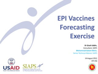 EPI Vaccines
Forecasting
Exercise
Dr Giash Uddin,
Consultant, SIAPS
Mohammad Golam Kibria,
Senior Technical Advisor, SIAPS
14 August 2012
EPI-HQ
 