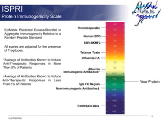 EpiVax_ISPRI_Overview_2013 | PDF