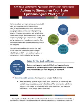 SAMHSA’s Center for the Application of Prevention Technologies
Actions to Strengthen Your State
Epidemiological Workgroup
Developed under the Substance Abuse and Mental Health Services Administration’s Center for the
Application of Prevention Technologies task order. Reference #HHSS283201200024I/HHSS28342002T.
Having an active, well-represented, and sustainable
state or tribal epidemiological workgroup
(SEW/TEW) is often the first critical step toward
engaging in a data-guided prevention planning
process. Yet many states, tribes, and jurisdictions
continue to struggle with how to create strong, well-
functioning workgroups, or to revitalize existing
workgroups that may have become inactive after
initial data analysis and needs assessment activities
are complete.
This tool presents a four-step model that SEW
chairs—or others responsible for creating or
rebuilding their SEWs—can use to strengthen or
revitalize their epidemiological workgroups.
Action #1:
Take Stock
and Prepare
Action #2:
Identify and
interview
potential
members
Action #3:
Gauge
interest and
desire of
members
Action #4:
Provide
meaningful
responsibilities
and
opportunities
Action #1: Take Stock and Prepare
Before reaching out to invite individuals and organizations to
participate in your workgroup, spend time thinking about available
resources and what you want the group to accomplish.
Examine available resources. You may want to consider the following:
 What are the key agencies in your state, tribe, jurisdiction, or community that
works to prevent substance use or related issues? For communities with fewer
resources, this maybe an individual(s) who understands data and is able to
present data to lay people in the community.
1
Action #1:
Take Stock
and
Prepare
 