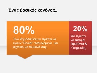 80% 20%
Των δημοσιεύσεων πρέπει να
έχουν “Social” περιεχόμενο και
σχετικό με το κοινό σας
Θα πρέπει
να αφορά
Προϊόντα &
Υπηρεσίες
Ένας βασικός κανόνας..
 