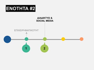 ΕΠΙΧΕΙΡΗΜΑΤΙΚΟΤΗΤ
Α
ΔΙΑΔΙΚΤΥΟ &
SOCIAL MEDIA
1 2
ΕΝΟΤΗΤΑ #2
 
