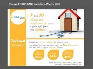 Έρευνα FOCUS BARI: Ιανουάριος-Μάρτιος 2017
 