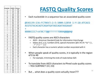 NGS data formats and analyses | PPTX