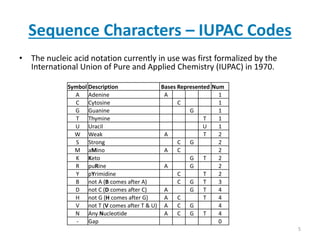 Sequence Characters – IUPAC Codes
• The nucleic acid notation currently in use was first formalized by the
International Union of Pure and Applied Chemistry (IUPAC) in 1970.
Symbol Description Bases Represented Num
A Adenine A 1
C Cytosine C 1
G Guanine G 1
T Thymine T 1
U Uracil U 1
W Weak A T 2
S Strong C G 2
M aMino A C 2
K Keto G T 2
R puRine A G 2
Y pYrimidine C T 2
B not A (B comes after A) C G T 3
D not C (D comes after C) A G T 4
H not G (H comes after G) A C T 4
V not T (V comes after T & U) A C G 4
N Any Nucleotide A C G T 4
- Gap 0
5
 