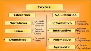 EPJA2_LEN_MARZO_SEMANA2.pptx