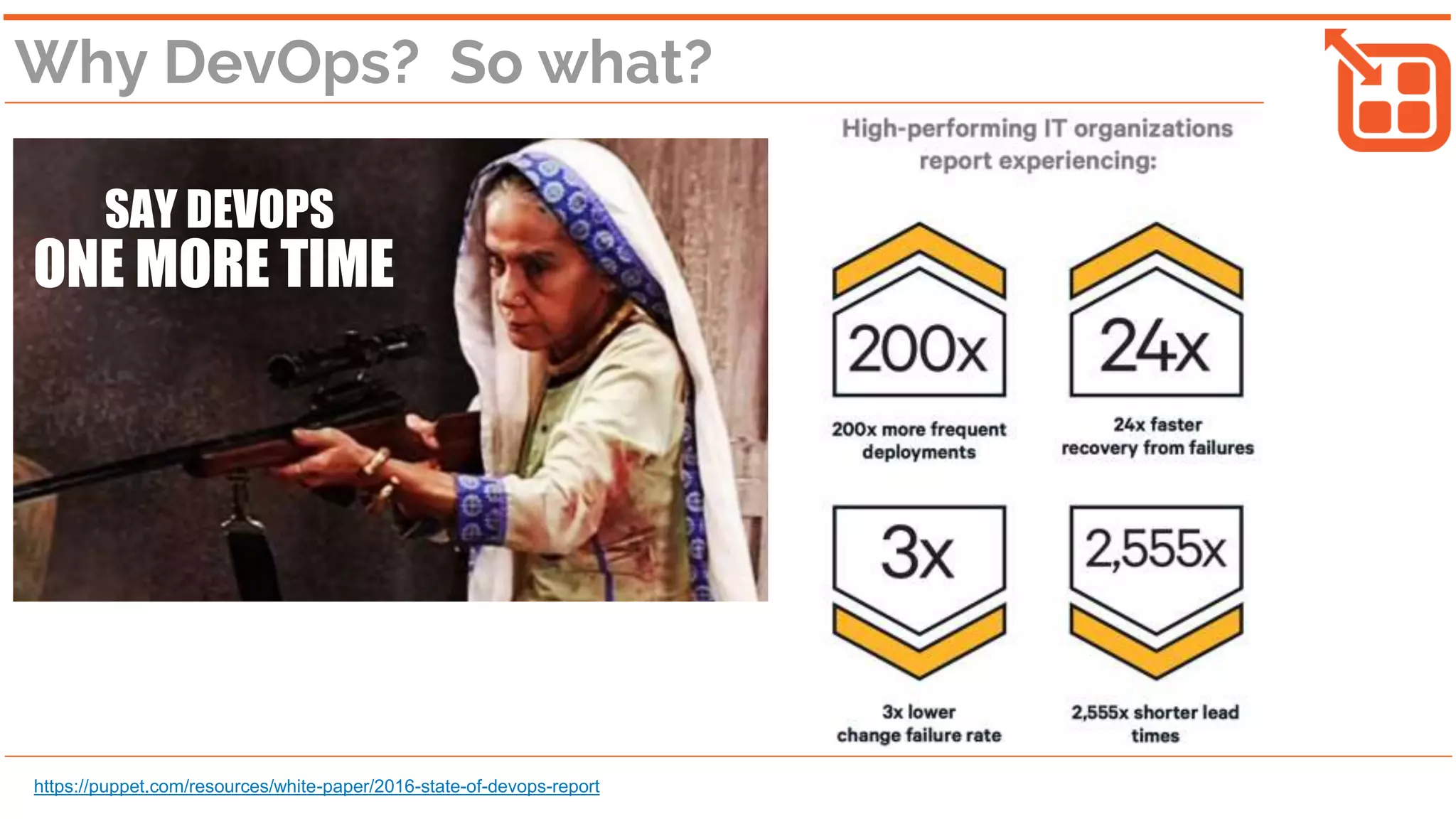 Why DevOps? So what?
https://puppet.com/resources/white-paper/2016-state-of-devops-report
SAY DEVOPS
ONE MORE TIME
 