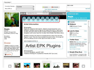 Artist EPK Plugins