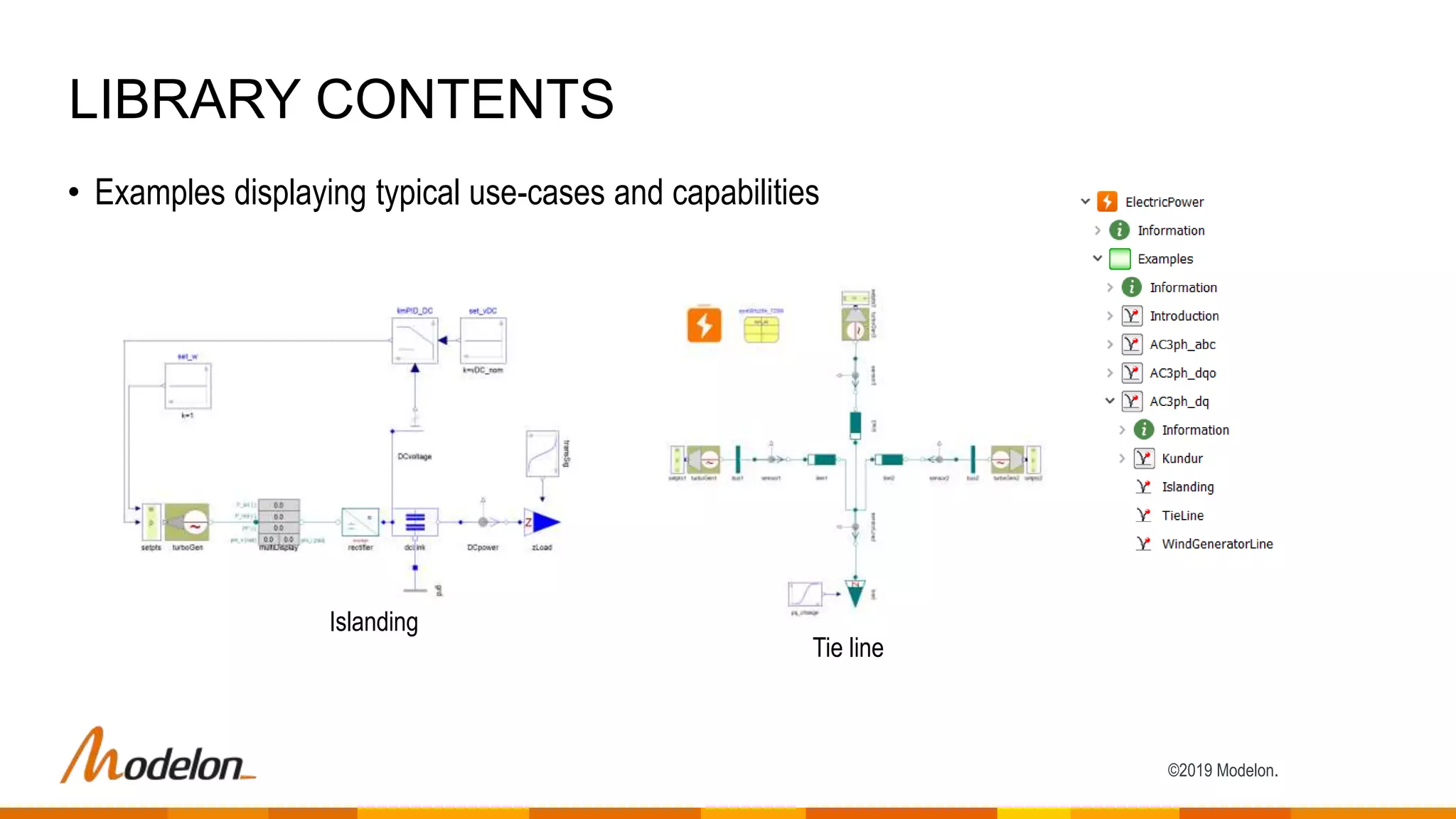 ©2019 Modelon.
• Examples displaying typical use-cases and capabilities
LIBRARY CONTENTS
Islanding
Tie line
 