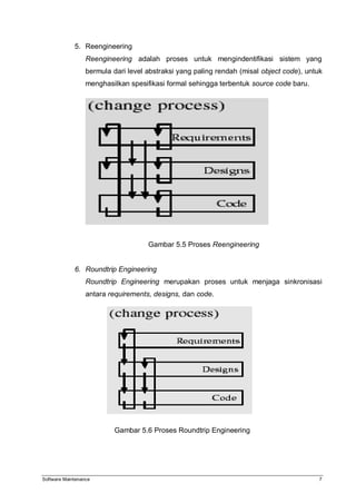 Software Maintenance 7
5. Reengineering
Reengineering adalah proses untuk mengindentifikasi sistem yang
bermula dari level abstraksi yang paling rendah (misal object code), untuk
menghasilkan spesifikasi formal sehingga terbentuk source code baru.
Gambar 5.5 Proses Reengineering
6. Roundtrip Engineering
Roundtrip Engineering merupakan proses untuk menjaga sinkronisasi
antara requirements, designs, dan code.
Gambar 5.6 Proses Roundtrip Engineering
 