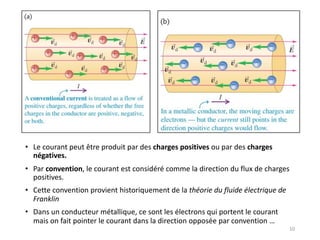 • Le courant peut être produit par des charges positives ou par des charges
négatives.
• Par convention, le courant est considéré comme la direction du flux de charges
positives.
• Cette convention provient historiquement de la théorie du fluide électrique de
Franklin
• Dans un conducteur métallique, ce sont les électrons qui portent le courant
mais on fait pointer le courant dans la direction opposée par convention …
10
 