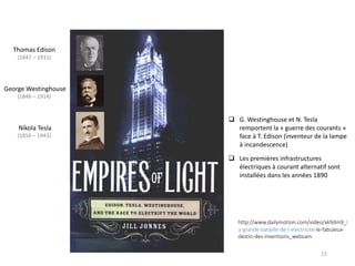15
http://www.dailymotion.com/video/xk9dm9_l
a-grande-bataille-de-l-electricite-le-fabuleux-
destin-des-inventions_webcam
Thomas Edison
(1847 – 1931)
George Westinghouse
(1846 – 1914)
Nikola Tesla
(1856 – 1943)
q G. Westinghouse et N. Tesla
remportent la « guerre des courants »
face à T. Edison (inventeur de la lampe
à incandescence)
q Les premières infrastructures
électriques à courant alternatif sont
installées dans les années 1890
 