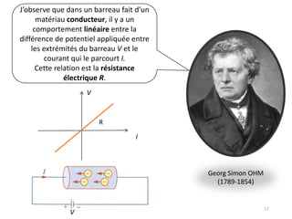 I
V
R
Georg Simon OHM
(1789-1854)
J’observe que dans un barreau fait d’un
matériau conducteur, il y a un
comportement linéaire entre la
différence de potentiel appliquée entre
les extrémités du barreau V et le
courant qui le parcourt I.
Cette relation est la résistance
électrique R.
V
17
 