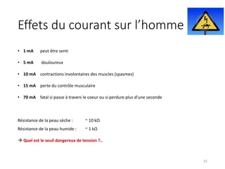 Effets du courant sur l’homme
• 1 mA peut être senti
• 5 mA douloureux
• 10 mA contractions involontaires des muscles (spasmes)
• 15 mA perte du contrôle musculaire
• 70 mA fatal si passe à travers le coeur ou si perdure plus d’une seconde
Résistance de la peau sèche : ~ 10 kΩ
Résistance de la peau humide : ~ 1 kΩ
à Quel est le seuil dangereux de tension ?..
22
 
