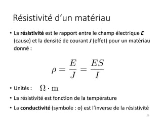 Résistivité d’un matériau
• La résistivité est le rapport entre le champ électrique E
(cause) et la densité de courant J (effet) pour un matériau
donné :
• Unités :
• La résistivité est fonction de la température
• La conductivité (symbole : σ) est l’inverse de la résistivité
⇢ =
E
J
=
ES
I
25
 