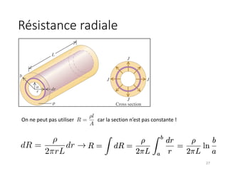 Résistance radiale
27
R =
⇢l
A
<latexit
sha1_base64="AhjQh1IK/znXiHnmxH1mPpDV9rI=">AAAC1nicjVHLTsJAFD3UF+ILcemmkZi4IsWYqAsT1I1LNCIYIaQdBmgobTOdGgkhroxbv8Ct/pHxD/QvvDOWRCVGp2l75tx7zsy91wk9N5KW9ZoypqZnZufS85mFxaXllexq7iIKYsF4hQVeIGqOHXHP9XlFutLjtVBwu+94vOr0jlW8es1F5Ab+uRyEvNG3O77bdpktiWpmc2cH9baw2bAuuoHpjYaHo2Y2bxUsvcxJUExAHskqB9kX1NFCAIYYfXD4kIQ92IjouUIRFkLiGhgSJwi5Os4xQoa0MWVxyrCJ7dG3Q7urhPVprzwjrWZ0ikevIKWJTdIElCcIq9NMHY+1s2J/8x5qT3W3Af2dxKtPrESX2L9048z/6lQtEm3s6RpcqinUjKqOJS6x7oq6ufmlKkkOIXEKtyguCDOtHPfZ1JpI1656a+v4m85UrNqzJDfGu7olDbj4c5yToLJd2C8UT3fypaNk0mmsYwNbNM5dlHCCMipkfYNHPOHZuDRujTvj/jPVSCWaNXxbxsMHa4CWnQ==</latexit><latexit
sha1_base64="AhjQh1IK/znXiHnmxH1mPpDV9rI=">AAAC1nicjVHLTsJAFD3UF+ILcemmkZi4IsWYqAsT1I1LNCIYIaQdBmgobTOdGgkhroxbv8Ct/pHxD/QvvDOWRCVGp2l75tx7zsy91wk9N5KW9ZoypqZnZufS85mFxaXllexq7iIKYsF4hQVeIGqOHXHP9XlFutLjtVBwu+94vOr0jlW8es1F5Ab+uRyEvNG3O77bdpktiWpmc2cH9baw2bAuuoHpjYaHo2Y2bxUsvcxJUExAHskqB9kX1NFCAIYYfXD4kIQ92IjouUIRFkLiGhgSJwi5Os4xQoa0MWVxyrCJ7dG3Q7urhPVprzwjrWZ0ikevIKWJTdIElCcIq9NMHY+1s2J/8x5qT3W3Af2dxKtPrESX2L9048z/6lQtEm3s6RpcqinUjKqOJS6x7oq6ufmlKkkOIXEKtyguCDOtHPfZ1JpI1656a+v4m85UrNqzJDfGu7olDbj4c5yToLJd2C8UT3fypaNk0mmsYwNbNM5dlHCCMipkfYNHPOHZuDRujTvj/jPVSCWaNXxbxsMHa4CWnQ==</latexit><latexit
sha1_base64="AhjQh1IK/znXiHnmxH1mPpDV9rI=">AAAC1nicjVHLTsJAFD3UF+ILcemmkZi4IsWYqAsT1I1LNCIYIaQdBmgobTOdGgkhroxbv8Ct/pHxD/QvvDOWRCVGp2l75tx7zsy91wk9N5KW9ZoypqZnZufS85mFxaXllexq7iIKYsF4hQVeIGqOHXHP9XlFutLjtVBwu+94vOr0jlW8es1F5Ab+uRyEvNG3O77bdpktiWpmc2cH9baw2bAuuoHpjYaHo2Y2bxUsvcxJUExAHskqB9kX1NFCAIYYfXD4kIQ92IjouUIRFkLiGhgSJwi5Os4xQoa0MWVxyrCJ7dG3Q7urhPVprzwjrWZ0ikevIKWJTdIElCcIq9NMHY+1s2J/8x5qT3W3Af2dxKtPrESX2L9048z/6lQtEm3s6RpcqinUjKqOJS6x7oq6ufmlKkkOIXEKtyguCDOtHPfZ1JpI1656a+v4m85UrNqzJDfGu7olDbj4c5yToLJd2C8UT3fypaNk0mmsYwNbNM5dlHCCMipkfYNHPOHZuDRujTvj/jPVSCWaNXxbxsMHa4CWnQ==</latexit><latexit
sha1_base64="AhjQh1IK/znXiHnmxH1mPpDV9rI=">AAAC1nicjVHLTsJAFD3UF+ILcemmkZi4IsWYqAsT1I1LNCIYIaQdBmgobTOdGgkhroxbv8Ct/pHxD/QvvDOWRCVGp2l75tx7zsy91wk9N5KW9ZoypqZnZufS85mFxaXllexq7iIKYsF4hQVeIGqOHXHP9XlFutLjtVBwu+94vOr0jlW8es1F5Ab+uRyEvNG3O77bdpktiWpmc2cH9baw2bAuuoHpjYaHo2Y2bxUsvcxJUExAHskqB9kX1NFCAIYYfXD4kIQ92IjouUIRFkLiGhgSJwi5Os4xQoa0MWVxyrCJ7dG3Q7urhPVprzwjrWZ0ikevIKWJTdIElCcIq9NMHY+1s2J/8x5qT3W3Af2dxKtPrESX2L9048z/6lQtEm3s6RpcqinUjKqOJS6x7oq6ufmlKkkOIXEKtyguCDOtHPfZ1JpI1656a+v4m85UrNqzJDfGu7olDbj4c5yToLJd2C8UT3fypaNk0mmsYwNbNM5dlHCCMipkfYNHPOHZuDRujTvj/jPVSCWaNXxbxsMHa4CWnQ==</latexit>
On ne peut pas utiliser car la section n’est pas constante !
<latexit
sha1_base64="Ir0Pny7Afmtr1nTfb8g53Edjvk8=">AAAC7HicjVHLTttAFD0xBUJKIW2X3VhEFawiB0XAphJqNyy6SCvykDBC4/EkGeF4rPGYCkX5BHbsEFt+gG37HVX/gP4FdwZHKqCqHcv2mXPvOTP33ihLZG6C4FfFW3ixuLRcXam9XH21tl5//aaXq0Jz0eUqUXoQsVwkMhVdI00iBpkWbBIloh+dfrLx/pnQuVTpoTnPxPGEjVI5lJwZok7qm/HXD2E81IxPQz1Ws+l2mElf+59nsfZDLUdjw7RW307qjaAZuOU/B60SNFCujqr/RIgYChwFJhBIYQgnYMjpOUILATLijjElThOSLi4wQ420BWUJymDEntJ3RLujkk1pbz1zp+Z0SkKvJqWP96RRlKcJ29N8Fy+cs2X/5j11nvZu5/SPSq8JsQZjYv+lm2f+r87WYjDEnqtBUk2ZY2x1vHQpXFfszf0/qjLkkBFncUxxTZg75bzPvtPkrnbbW+bidy7TsnbPy9wCv+0tacCtp+N8DnrbzdZOs/2l3dj/WI66infYwBbNcxf7OEAHXfK+wC2+44eXepfelXf9kOpVSs1bPFrezT38IZ+f</latexit>
dR =
⇢
2⇡rL
dr !
 