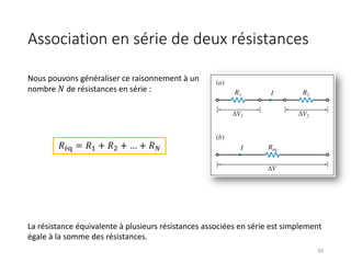 39
Nous pouvons généraliser ce raisonnement à un
nombre 𝑁 de résistances en série :
𝑅é" = 𝑅# + 𝑅$ + … + 𝑅%
La résistance équivalente à plusieurs résistances associées en série est simplement
égale à la somme des résistances.
Association en série de deux résistances
 