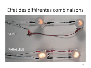 Effet des différentes combinaisons
SERIE
PARALLELE
43
 