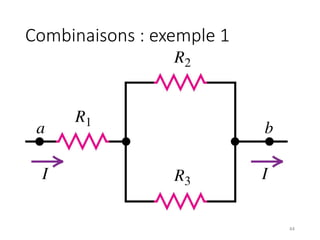 Combinaisons : exemple 1
• Méthode présentée au tableau
44
 