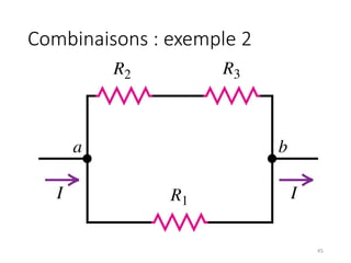 Combinaisons : exemple 2
45
 