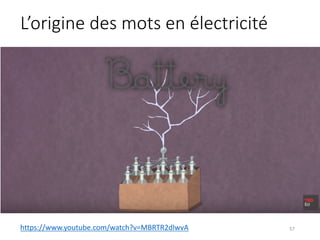 L’origine des mots en électricité
57
https://www.youtube.com/watch?v=MBRTR2dlwvA
 