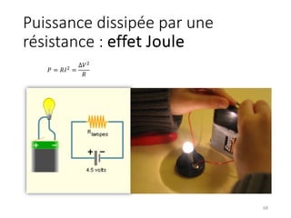 Puissance dissipée par une
résistance : effet Joule
68
𝑃 = 𝑅𝐼! =
∆𝑉!
𝑅
 