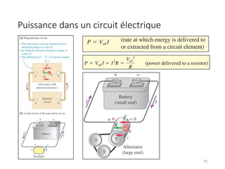 Puissance dans un circuit électrique
76
 