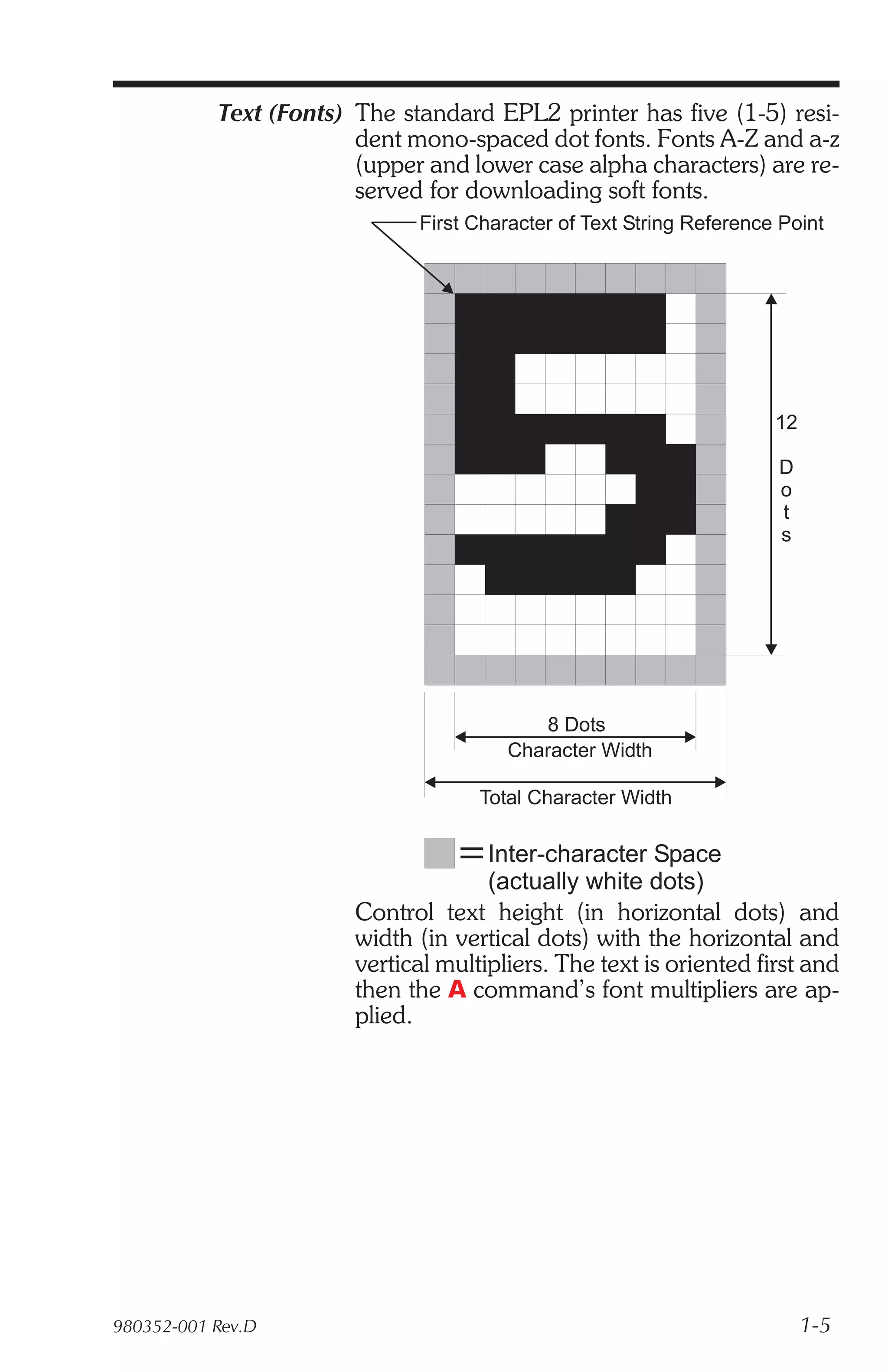Text (Fonts) The standard EPL2 printer has five (1-5) resi-
                        dent mono-spaced dot fonts. Fonts A-Z and a-z
                        (upper and lower case alpha characters) are re-
                        served for downloading soft fonts.
                              First Character of Text String Reference Point




                                                                      12

                                                                      D
                                                                      o
                                                                      t
                                                                      s




                                           8 Dots
                                        Character Width

                                     Total Character Width

                                      Inter-character Space
                                      (actually white dots)
                        Control text height (in horizontal dots) and
                        width (in vertical dots) with the horizontal and
                        vertical multipliers. The text is oriented first and
                        then the A command’s font multipliers are ap-
                        plied.




980352-001 Rev.D                                                           1-5
 