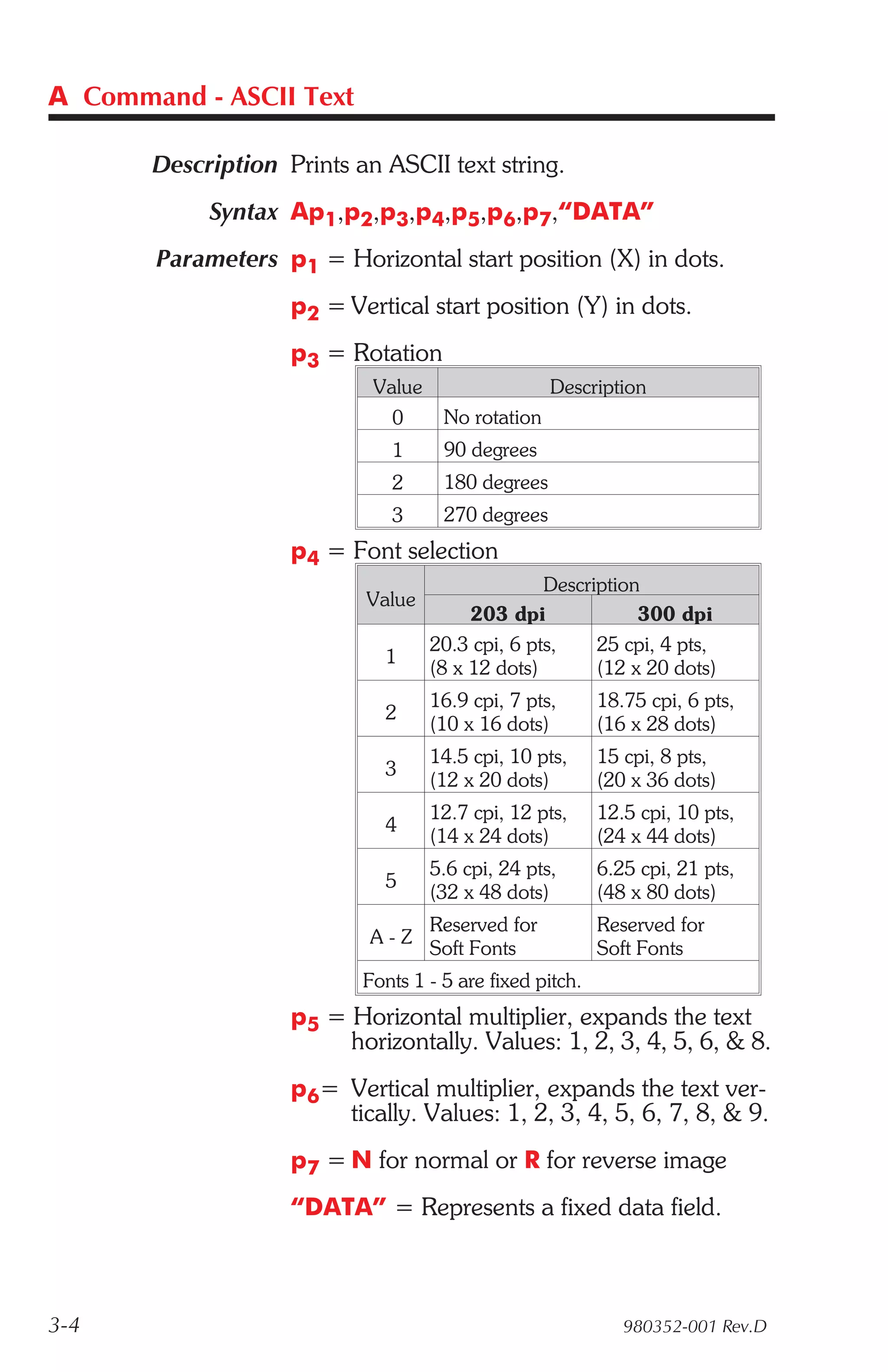 A Command - ASCII Text

       Description Prints an ASCII text string.
            Syntax Ap1,p2,p3,p4,p5,p6,p7,“DATA”
       Parameters p1 = Horizontal start position (X) in dots.
                    p2 = Vertical start position (Y) in dots.
                    p3 = Rotation
                            Value                  Description
                              0      No rotation
                              1      90 degrees
                              2      180 degrees
                              3      270 degrees
                    p4 = Font selection
                                                  Description
                           Value
                                         203 dpi             300 dpi
                                    20.3 cpi, 6 pts,    25 cpi, 4 pts,
                             1
                                    (8 x 12 dots)       (12 x 20 dots)
                                    16.9 cpi, 7 pts,      18.75 cpi, 6 pts,
                             2
                                    (10 x 16 dots)        (16 x 28 dots)
                                    14.5 cpi, 10 pts,     15 cpi, 8 pts,
                             3
                                    (12 x 20 dots)        (20 x 36 dots)
                                    12.7 cpi, 12 pts,     12.5 cpi, 10 pts,
                             4
                                    (14 x 24 dots)        (24 x 44 dots)
                                    5.6 cpi, 24 pts,      6.25 cpi, 21 pts,
                             5
                                    (32 x 48 dots)        (48 x 80 dots)
                                    Reserved for          Reserved for
                            A-Z
                                    Soft Fonts            Soft Fonts
                           Fonts 1 - 5 are fixed pitch.
                    p5 = Horizontal multiplier, expands the text
                         horizontally. Values: 1, 2, 3, 4, 5, 6, & 8.
                    p6= Vertical multiplier, expands the text ver-
                        tically. Values: 1, 2, 3, 4, 5, 6, 7, 8, & 9.
                    p7 = N for normal or R for reverse image
                    “DATA” = Represents a fixed data field.



3-4                                                          980352-001 Rev.D
 