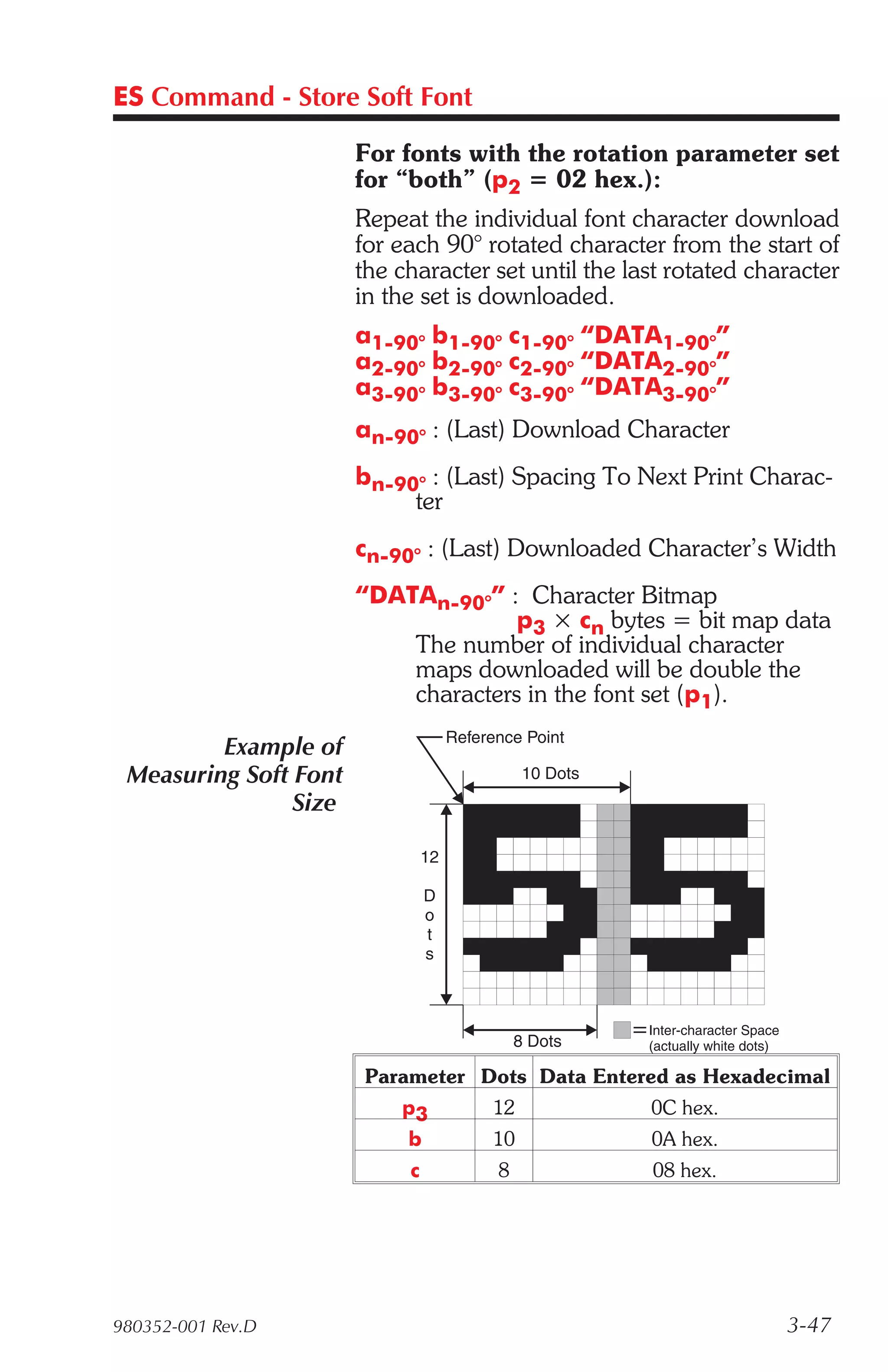 ES Command - Store Soft Font

                       For fonts with the rotation parameter set
                       for “both” (p2 = 02 hex.):
                       Repeat the individual font character download
                       for each 90° rotated character from the start of
                       the character set until the last rotated character
                       in the set is downloaded.
                       a1-90° b1-90° c1-90° “DATA1-90°”
                       a2-90° b2-90° c2-90° “DATA2-90°”
                       a3-90° b3-90° c3-90° “DATA3-90°”
                       an-90° : (Last) Download Character
                       bn-90° : (Last) Spacing To Next Print Charac-
                            ter
                       cn-90° : (Last) Downloaded Character’s Width
                       “DATAn-90°” : Character Bitmap
                                     p3 × cn bytes = bit map data
                           The number of individual character
                           maps downloaded will be double the
                           characters in the font set (p1).
                                     Reference Point
         Example of
 Measuring Soft Font                            10 Dots
                Size

                                12

                                D
                                o
                                t
                                s



                                                          Inter-character Space
                                               8 Dots     (actually white dots)

                        Parameter Dots Data Entered as Hexadecimal
                           p3             12              0C hex.
                            b             10              0A hex.
                            c              8              08 hex.




980352-001 Rev.D                                                                  3-47
 