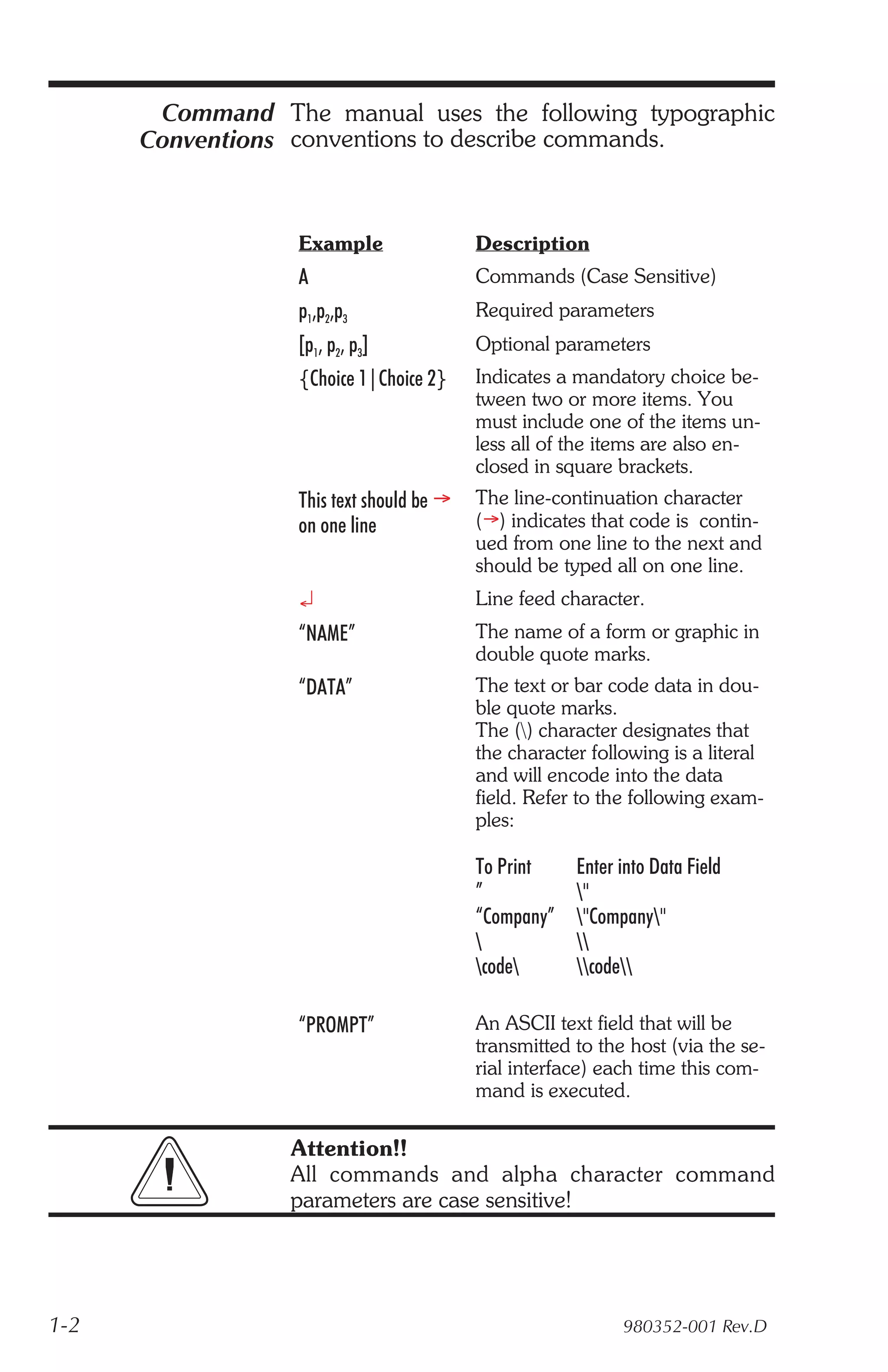 Command The manual uses the following typographic
      Conventions conventions to describe commands.



                  Example                 Description
                  A                       Commands (Case Sensitive)
                  p1,p2,p3                Required parameters
                  [p1, p2, p3]            Optional parameters
                  {Choice 1|Choice 2}     Indicates a mandatory choice be-
                                          tween two or more items. You
                                          must include one of the items un-
                                          less all of the items are also en-
                                          closed in square brackets.
                  This text should be ®   The line-continuation character
                  on one line             (®) indicates that code is contin-
                                          ued from one line to the next and
                                          should be typed all on one line.
                  ¿                       Line feed character.
                  “NAME”                  The name of a form or graphic in
                                          double quote marks.
                  “DATA”                  The text or bar code data in dou-
                                          ble quote marks.
                                          The () character designates that
                                          the character following is a literal
                                          and will encode into the data
                                          field. Refer to the following exam-
                                          ples:

                                          To Print    Enter into Data Field
                                          ”           "
                                          “Company”   "Company"
                                                     
                                          code      code

                  “PROMPT”                An ASCII text field that will be
                                          transmitted to the host (via the se-
                                          rial interface) each time this com-
                                          mand is executed.

                 Attention!!
                 All commands and alpha character command
                 parameters are case sensitive!




1-2                                                         980352-001 Rev.D
 