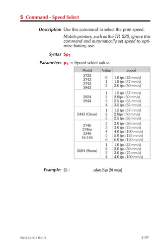 S Command - Speed Select

           Description Use this command to select the print speed.
                         Mobile printers, such as the TR 220, ignore this
                         command and automatically set speed to opti-
                         mize battery use.
                   Syntax Sp1
            Parameters p1 = Speed select value.
                                   Model          Value               Speed
                                   2722
                                                     0      1.0 ips (25 mm/s)
                                   2742
                                                     1      1.5 ips (37 mm/s)
                                   3742
                                                     2      2.0 ips (50 mm/s)
                                   3842
                                                     1      1.5 ips (37 mm/s)
                                   2824              2      2.0ips (50 mm/s)
                                   2844              3      2.5 ips (63 mm/s)
                                                     4      3.5 ips (83 mm/s)
                                                     1      1.5 ips (37 mm/s)
                                2443 (Orion)         2      2.0ips (50 mm/s)
                                                     3      2.5 ips (63 mm/s)
                                                     2      2.0 ips (50 mm/s)
                                    2746
                                                     3      3.0 ips (75 mm/s)
                                   2746e
                                                     4      4.0 ips (100 mm/s)
                                    2348
                                                     5      5.0 ips (125 mm/s)
                                   Ht-146
                                                     6      6.0 ips (150 mm/s)
                                                     1      1.0 ips (25 mm/s)
                                                     2      2.0 ips (50 mm/s)
                                2684 (Strata)
                                                     3      3.0 ips (75 mm/s)
                                                     4      4.0 ips (100 mm/s)


              Example: S2¿                 :selects 2 ips (50 mmps)




980352-001 Rev.D                                                              3-97
 