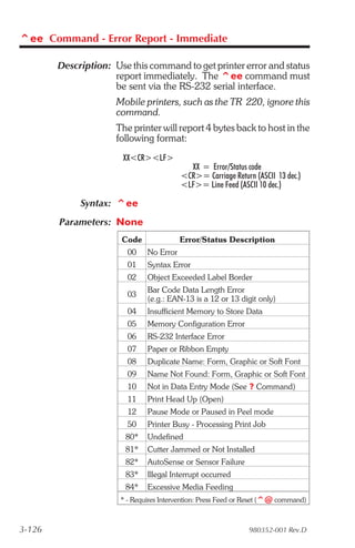 ^ee Command - Error Report - Immediate

        Description: Use this command to get printer error and status
                     report immediately. The ^ee command must
                     be sent via the RS-232 serial interface.
                      Mobile printers, such as the TR 220, ignore this
                      command.
                      The printer will report 4 bytes back to host in the
                      following format:
                       XX<CR><LF>
                                            XX = Error/Status code
                                          <CR>= Carriage Return (ASCII 13 dec.)
                                          <LF>= Line Feed (ASCII 10 dec.)

             Syntax: ^ee
        Parameters: None
                       Code               Error/Status Description
                         00    No Error
                         01    Syntax Error
                         02    Object Exceeded Label Border
                               Bar Code Data Length Error
                         03
                               (e.g.: EAN-13 is a 12 or 13 digit only)
                         04    Insufficient Memory to Store Data
                         05    Memory Configuration Error
                         06    RS-232 Interface Error
                         07    Paper or Ribbon Empty
                         08    Duplicate Name: Form, Graphic or Soft Font
                         09    Name Not Found: Form, Graphic or Soft Font
                         10    Not in Data Entry Mode (See ? Command)
                         11    Print Head Up (Open)
                         12    Pause Mode or Paused in Peel mode
                         50    Printer Busy - Processing Print Job
                        80*    Undefined
                        81*    Cutter Jammed or Not Installed
                        82*    AutoSense or Sensor Failure
                        83*    Illegal Interrupt occurred
                        84*    Excessive Media Feeding
                       * - Requires Intervention: Press Feed or Reset (^@ command)



3-126                                                          980352-001 Rev.D
 