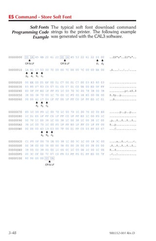 ES Command - Store Soft Font

          Soft Fonts The typical soft font download command
  Programming Code strings to the printer. The following example
           Example was generated with the CAL3 software.



00000000   0D 0A 45 4B 22 61 22 0D 0A 45 53 22 61 22 03 00     ..EK"a"..ES"a"..

           CR & LF                       CR & LF     p1   p2

00000010   1A 41 17 03 00 7C 00 00 7C 00 00 7C 00 00 EE 00     .A...|..|..|....

           p3   a1   b1   c1

00000020   00 EE 00 01 EF 00 01 C7 00 01 C7 00 03 83 80 03     ................
00000030   83 80 07 83 C0 07 01 C0 07 01 C0 0E 00 E0 0F FF     ................
00000040   E0 0F FF E0 1F FF F0 1C 00 70 3C 00 78 38 00 38     .........p<.x8.8
00000050   38 00 38 70 00 1C 70 00 1C F0 00 1E E0 00 0E 00     8.8p..p.........
00000060   00 00 42 17 03 1F FF 00 1F FF C0 1F FF E0 1C 01     ..B.............

                     a2   b2   c2

00000070   E0 1C 00 F0 1C 00 70 1C 00 70 1C 00 70 1C 00 E0     ......p..p..p...
00000080   1C 01 E0 1F FF C0 1F FF C0 1F FF E0 1C 00 F0 1C     ................
00000090   00 70 1C 00 38 1C 00 38 1C 00 38 1C 00 38 1C 00     .p..8..8..8..8..
000000A0   38 1C 00 70 1C 00 F0 1F FF E0 1F FF C0 1F FF 00     8..p............
000000B0   00 00 00 43 19 03 00 7F 00 01 FF C0 03 FF E0 07     ...C............

                          a3   b3   c3

000000C0   C1 F0 0F 00 78 1E 00 38 1C 00 3C 1C 00 18 3C 00     ....x..8..<...<.
000000D0   00 38 00 00 38 00 00 38 00 00 38 00 00 38 00 00     .8..8..8..8..8..
000000E0   38 00 00 38 00 00 1C 00 0C 1C 00 0E 1C 00 1C 0E     8..8............
000000F0   00 3C 0F 00 7C 07 C0 F8 03 FF F0 01 FF E0 00 7F     .<..|...........
00000100   80 00 00 00 0D 0A                                   ......

                               CR & LF




3-48                                                           980352-001 Rev.D
 