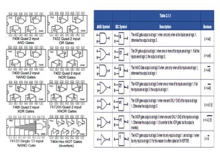 Ep lab -ENGINEERING PRACTICE LAB PPT | PDF
