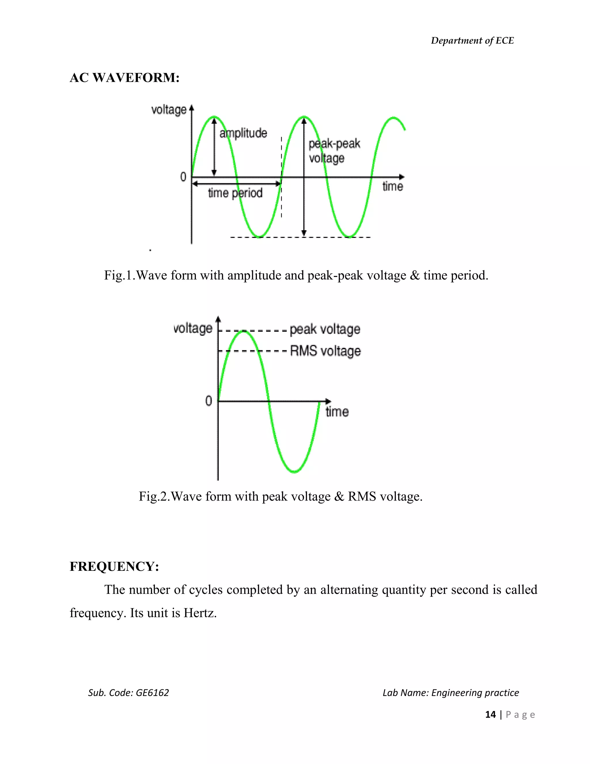 Department of ECE
Sub. Code: GE6162 Lab Name: Engineering practice
14 | P a g e
AC WAVEFORM:
Fig.1.Wave form with amplitude and peak-peak voltage & time period.
Fig.2.Wave form with peak voltage & RMS voltage.
FREQUENCY:
The number of cycles completed by an alternating quantity per second is called
frequency. Its unit is Hertz.
 