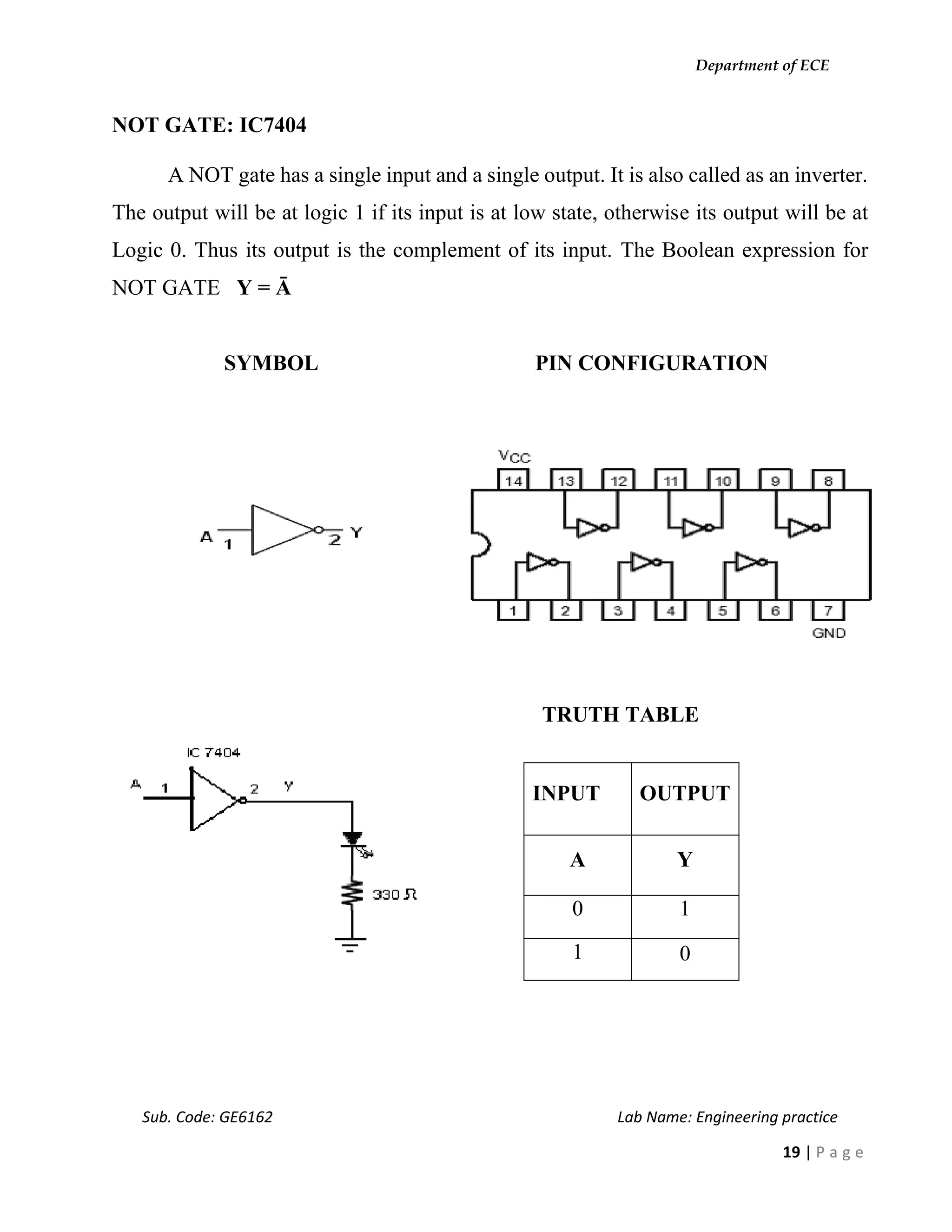 Department of ECE
Sub. Code: GE6162 Lab Name: Engineering practice
19 | P a g e
NOT GATE: IC7404
A NOT gate has a single input and a single output. It is also called as an inverter.
The output will be at logic 1 if its input is at low state, otherwise its output will be at
Logic 0. Thus its output is the complement of its input. The Boolean expression for
NOT GATE Y = Ā
SYMBOL PIN CONFIGURATION
TRUTH TABLE
INPUT OUTPUT
A Y
0 1
1 0
 