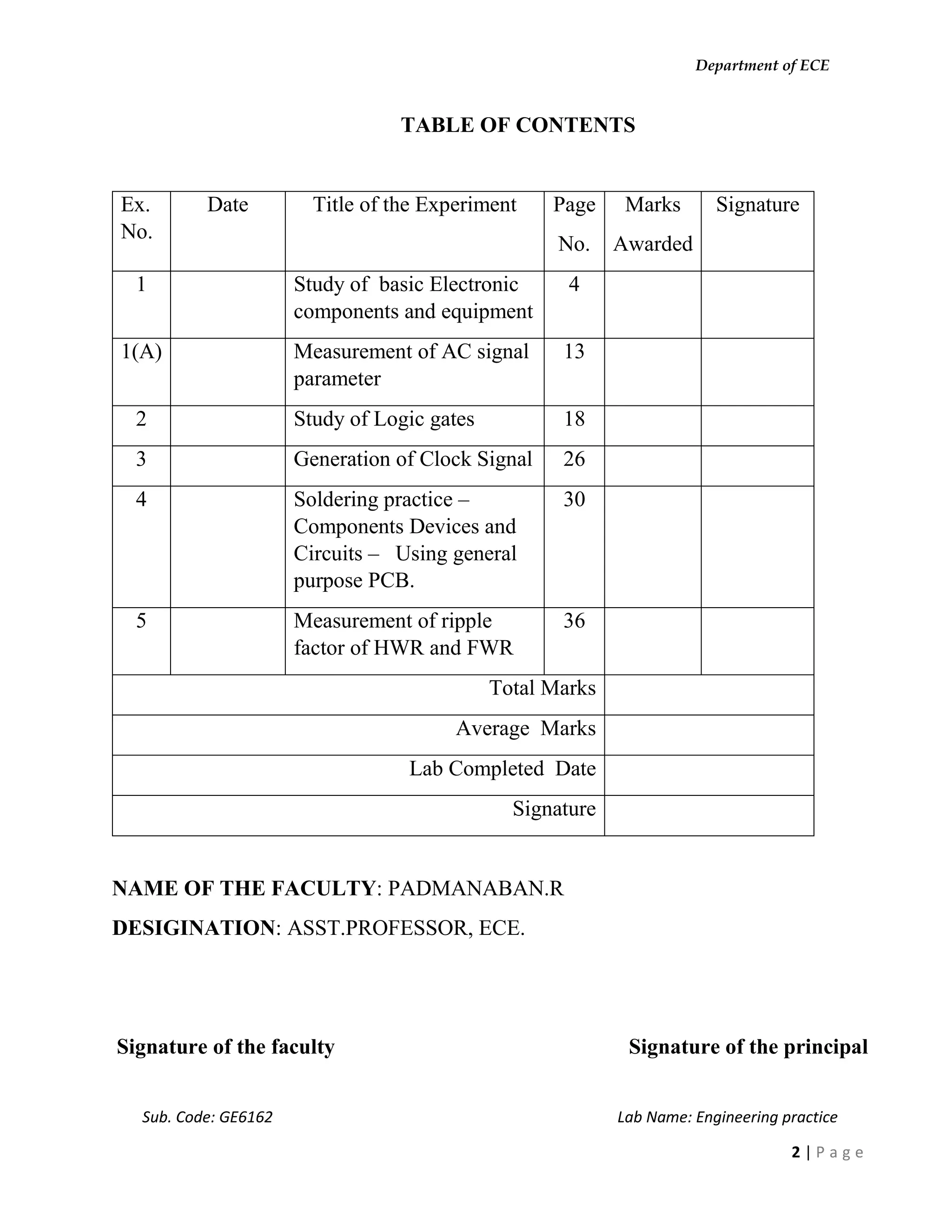 Department of ECE
Sub. Code: GE6162 Lab Name: Engineering practice
2 | P a g e
TABLE OF CONTENTS
Ex.
No.
Date Title of the Experiment Page
No.
Marks
Awarded
Signature
1 Study of basic Electronic
components and equipment
4
1(A) Measurement of AC signal
parameter
13
2 Study of Logic gates 18
3 Generation of Clock Signal 26
4 Soldering practice –
Components Devices and
Circuits – Using general
purpose PCB.
30
5 Measurement of ripple
factor of HWR and FWR
36
Total Marks
Average Marks
Lab Completed Date
Signature
NAME OF THE FACULTY: PADMANABAN.R
DESIGINATION: ASST.PROFESSOR, ECE.
Signature of the faculty Signature of the principal
 