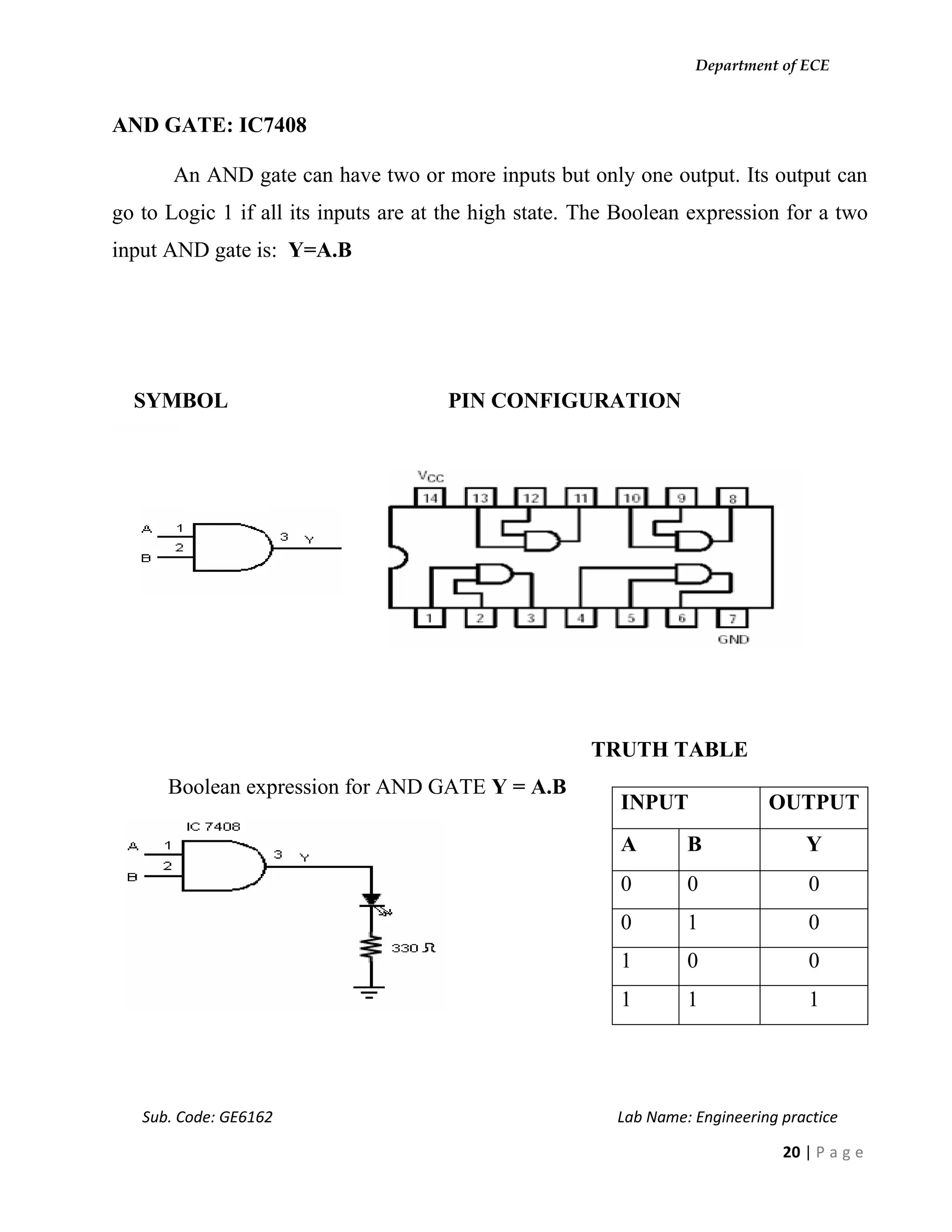 Department of ECE
Sub. Code: GE6162 Lab Name: Engineering practice
20 | P a g e
AND GATE: IC7408
An AND gate can have two or more inputs but only one output. Its output can
go to Logic 1 if all its inputs are at the high state. The Boolean expression for a two
input AND gate is: Y=A.B
SYMBOL PIN CONFIGURATION
TRUTH TABLE
Boolean expression for AND GATE Y = A.B
INPUT OUTPUT
A B Y
0 0 0
0 1 0
1 0 0
1 1 1
 